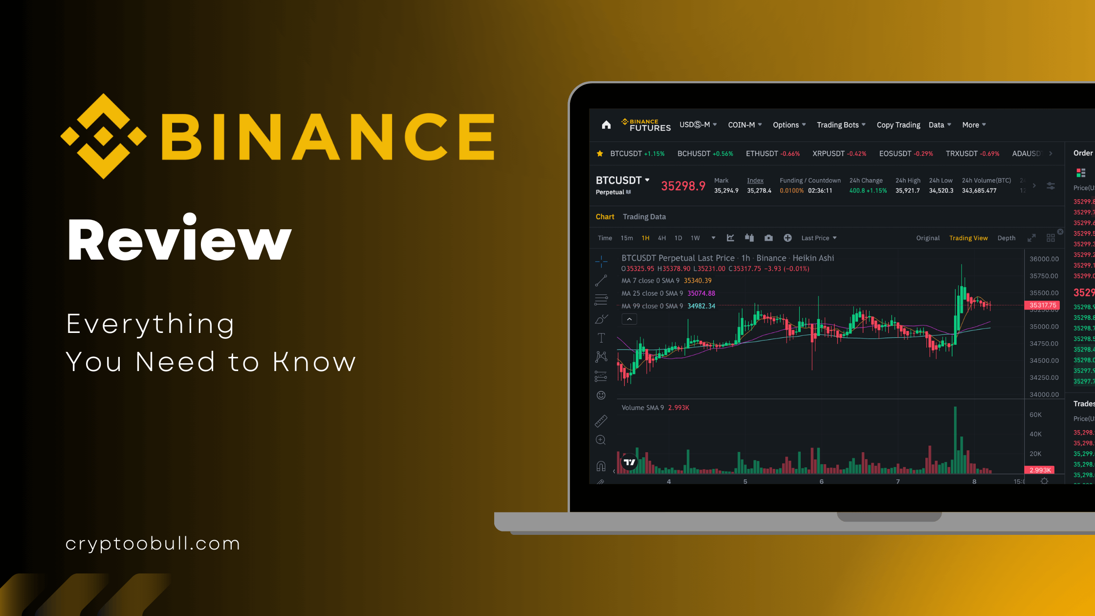 The Complete Binance Review: Everything You Need to Know